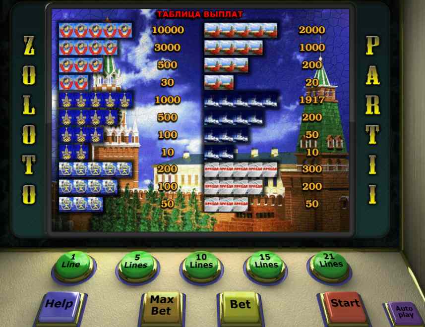 Символы в слоте Zoloto Partii Таблица выплат в автомате Золото Партии